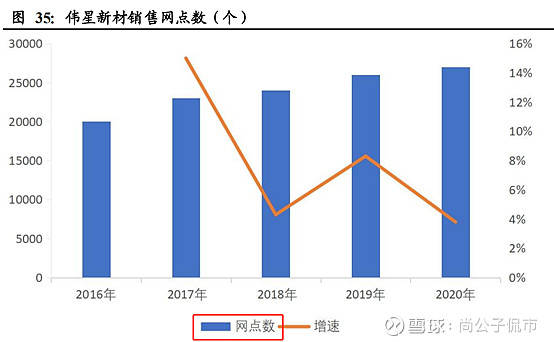 沃尔核材赴港IPO，从热缩龙头到AI算力卖铲人的资本跃迁