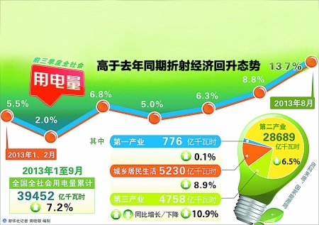 桂冠电力，以电量驱动铸就价值桂冠，累赚274亿背后的长期主义答卷