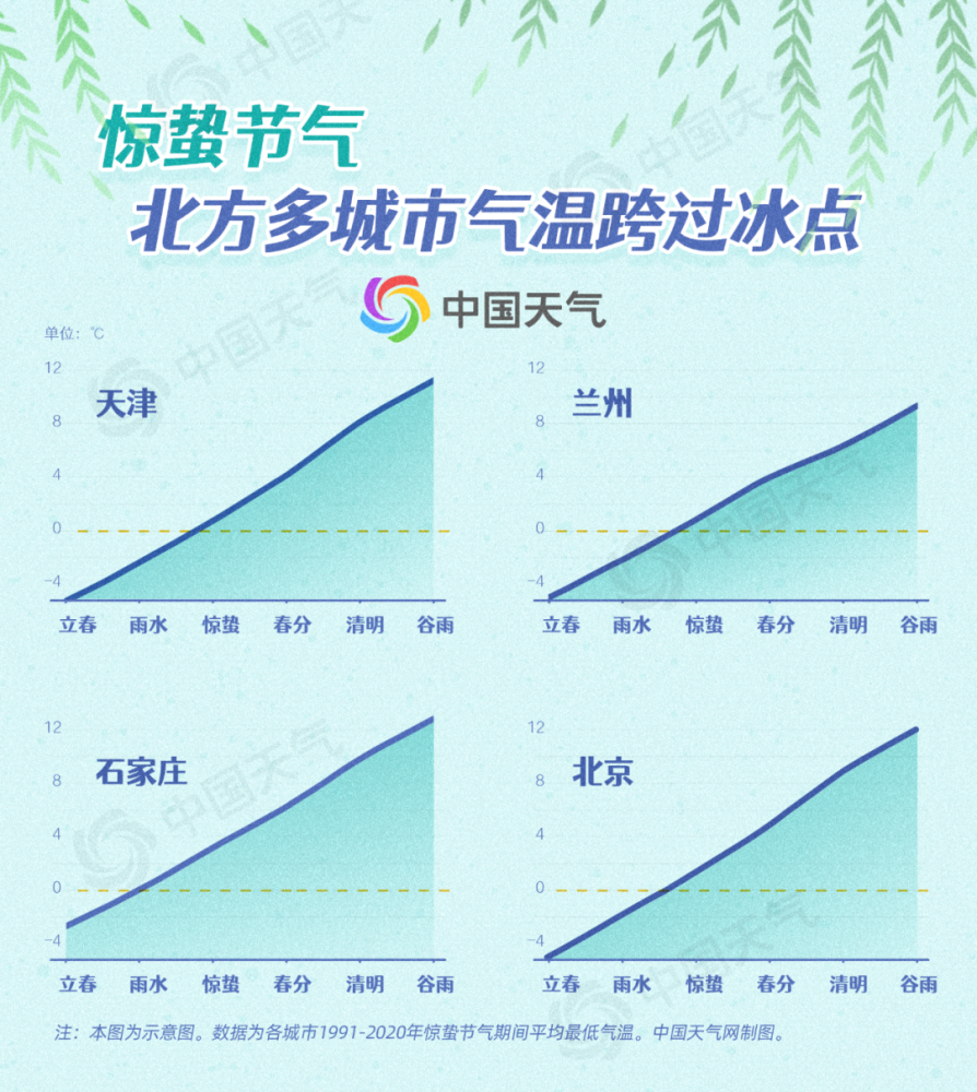 破冰之后，静待春雷—看好谈判前景的底层逻辑