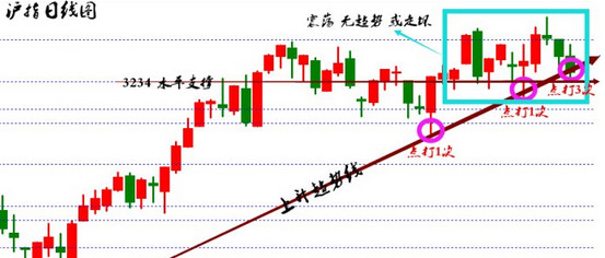 招商局公路增持深圳高速公路股份53.4万股，释放长期看好信号