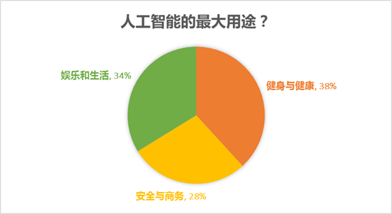 我们为何总在寻找归属？数字时代下的群体迷思与真实连接