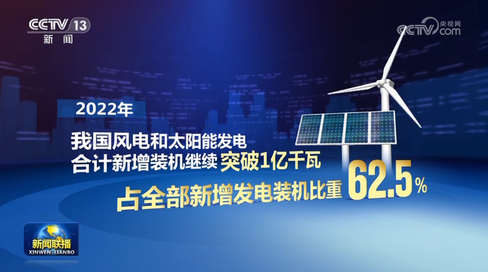 传统能源成赢家，一场被低估的世纪回归