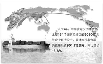 过剩压力仍存，在存量时代的潮汐中寻找新岸