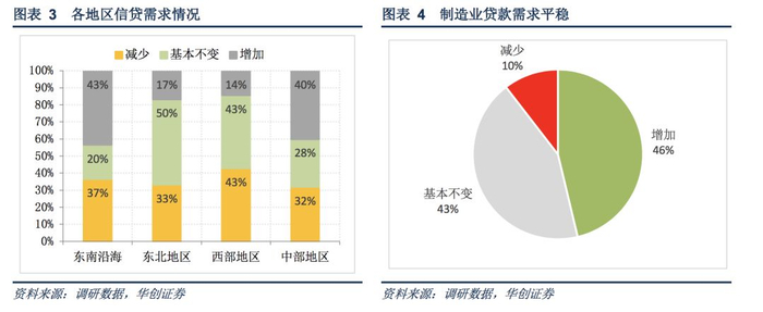 当存款争夺战降温，银行负债压力缓解背后的经济逻辑与深远影响