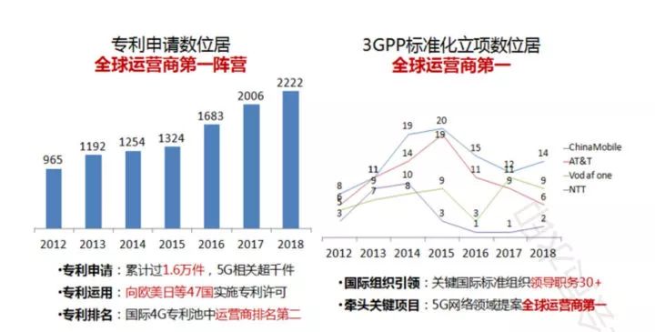 数字时代的加勒比，一场没有硝烟的虚拟资产人才争夺战