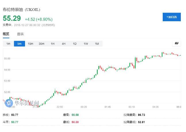 日股收涨0.1%一场安静的胜利，与它背后的时代密语