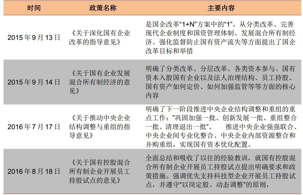 一场切片式改革，当总行多部门同时望向同一枚棋子