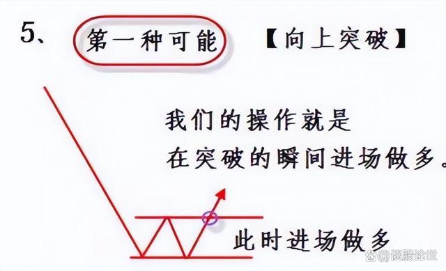 阶段性底部或以形成，穿越迷雾，静候破晓