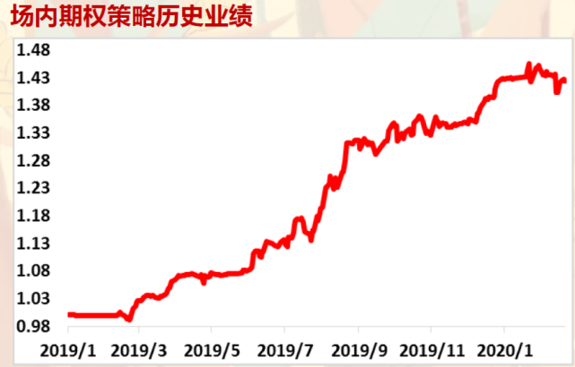 在波动的市场中寻找确定性—杨德龙的价值投资之道