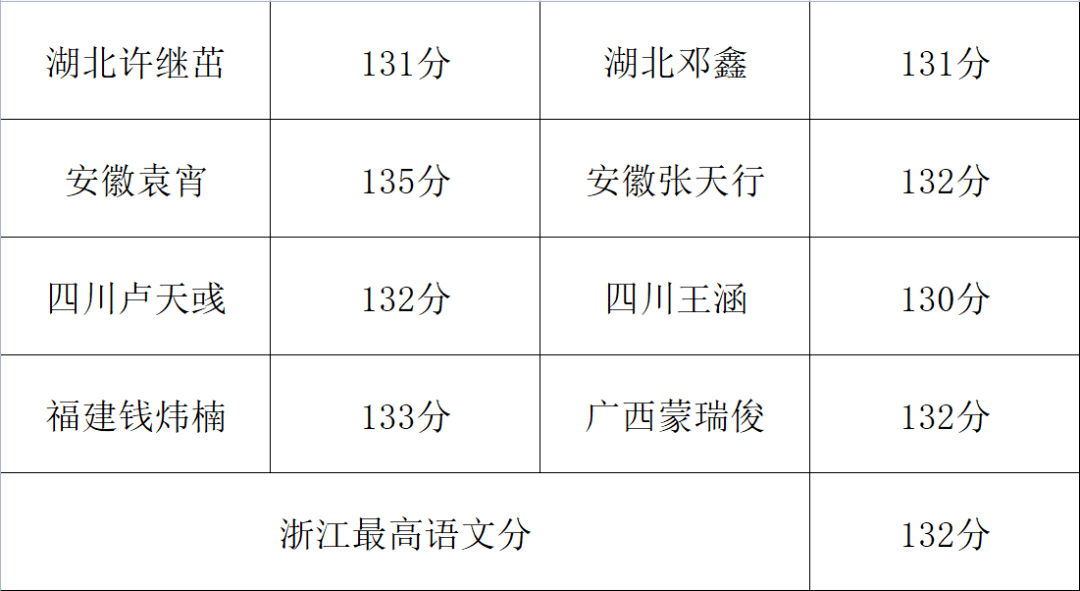 再谈当前去产能，从减法到除法