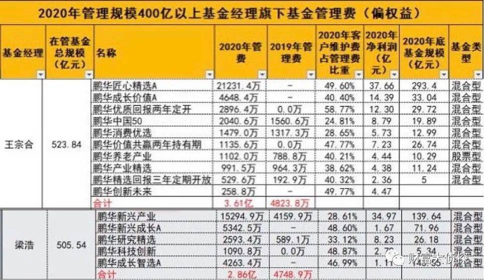 6月末存量贷款利率创历史新低，一场迟到的减负，与一场静水流深的资产重估