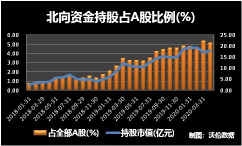 当持股比例升至9%一场精心布局的资本阳谋