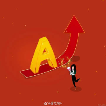 当大涨来临，你在狂欢，还是在准备离场？
