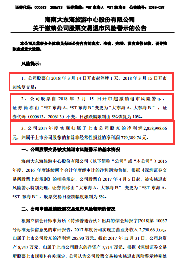 发财报前董秘辞了职,资本市场的惊悚剧为何总在年报季上演 发财报前董秘辞了职,资本市场的惊悚剧为何总在年报季上演