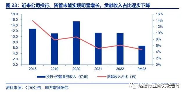 国有大行半年报折射穿越周期信号，以稳为锚，在变局中锻造长期韧性