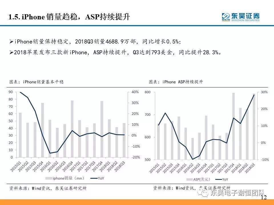 资产质量稳守基本盘，穿越周期的定力与远见