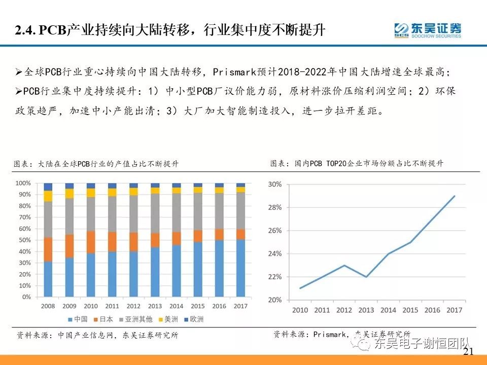 资产质量稳守基本盘,穿越周期的定力与远见 资产质量稳守基本盘,穿越周期的定力与远见