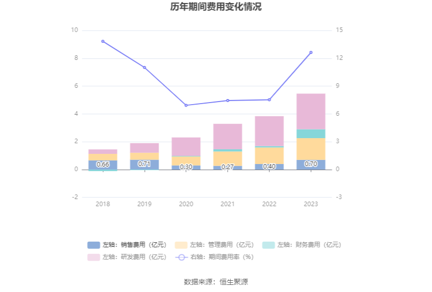 从装备出海到标准输出，铁建重工海外营收创新高背后的中国制造跃迁